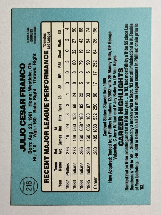 1986 Donruss #216 Julio Franco
