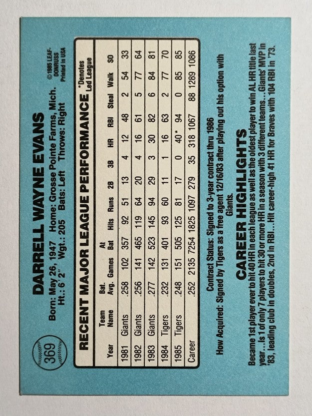 1986 Donruss #369 Darrell Evans