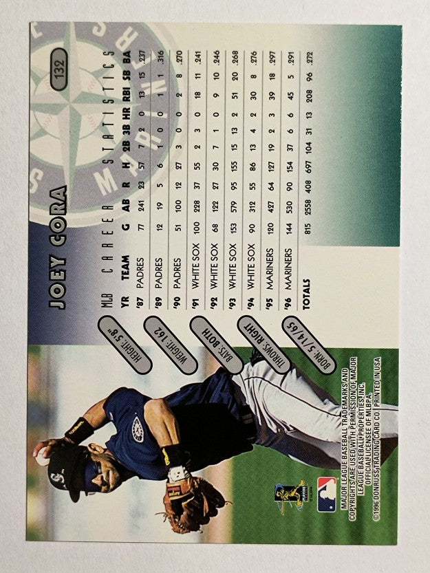 1997 Donruss #132 Joey Cora