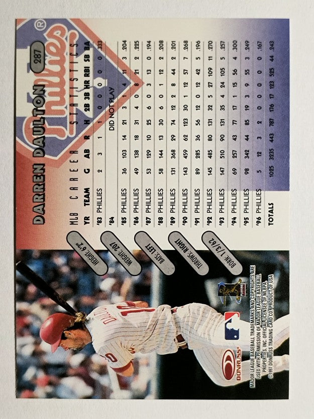 1997 Donruss #287 Darren Daulton