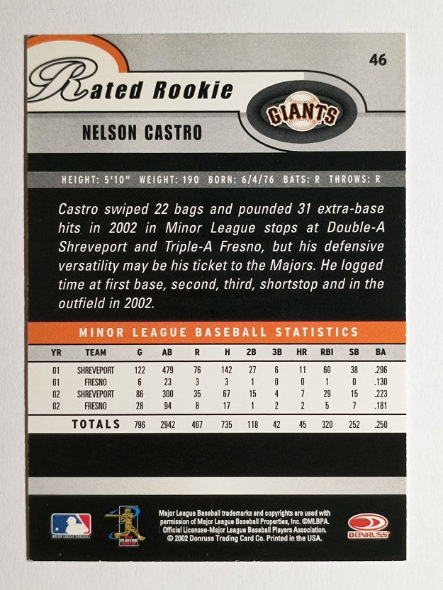 2003 Donruss #46 Nelson Castro RR