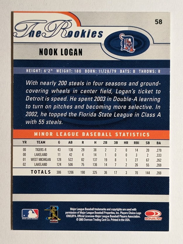 2003 Donruss Rookies #58 Nook Logan RC