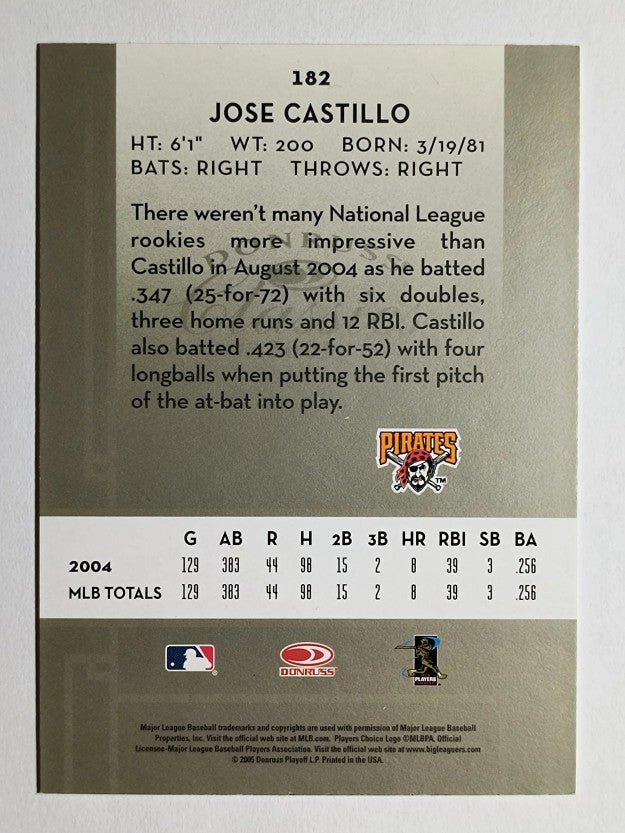 2005 Donruss Classics #182 Jose Castillo