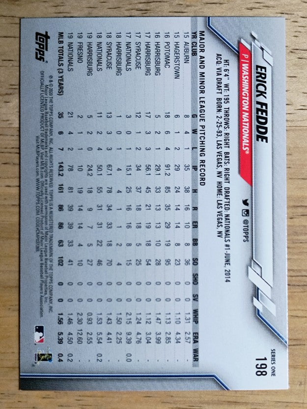 2020 Topps #198 Erick Fedde