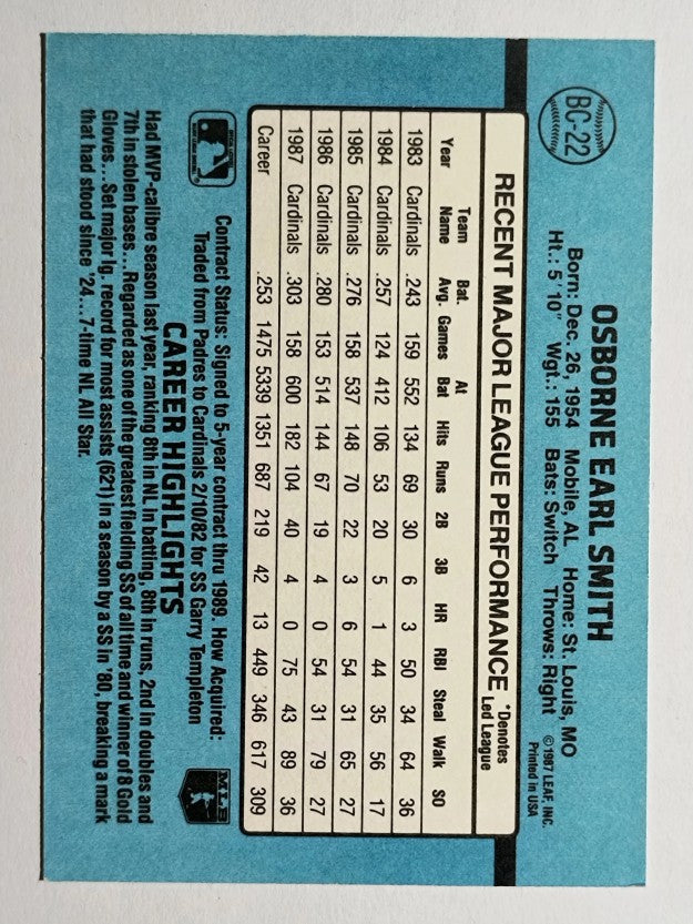 1988 Donruss Bonus MVP's #BC22 Ozzie Smith SP