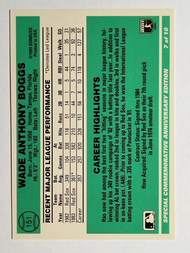 1994 Donruss Anniversary '84 #7 Wade Boggs