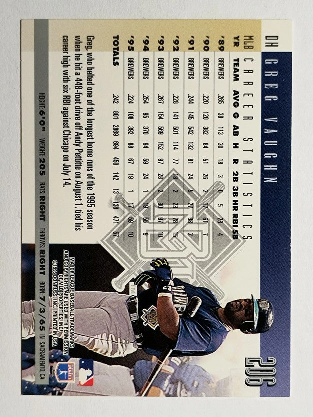 1996 Donruss #206 Greg Vaughn