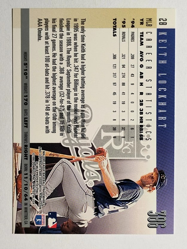 1996 Donruss #386 Keith Lockhart