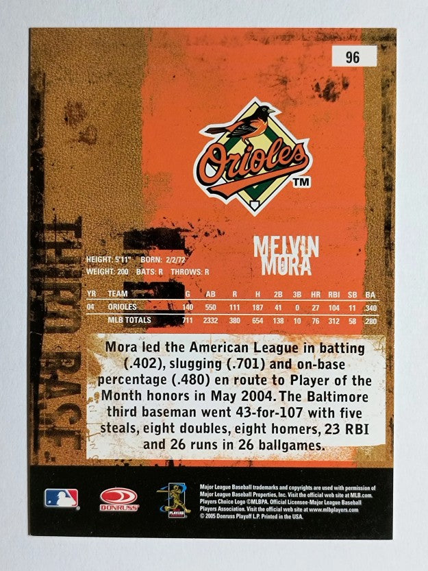 2005 Leather and Lumber #96 Melvin Mora