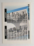 1991-92 SkyBox #655 Checklist K/405-458