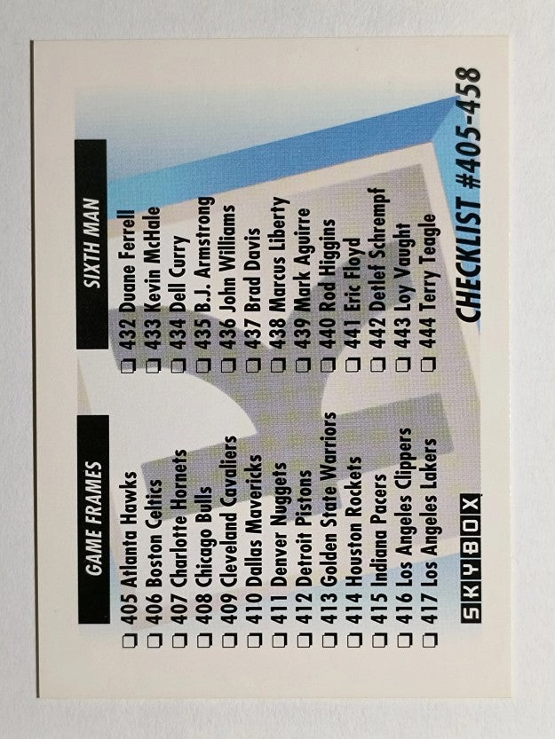1991-92 SkyBox #655 Checklist K/405-458