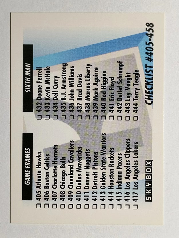 1991-92 SkyBox #655 Checklist K/405-458