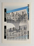 1991-92 SkyBox #655 Checklist K/405-458