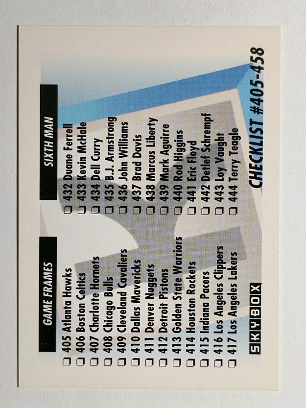 1991-92 SkyBox #655 Checklist K/(405-458)