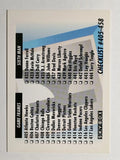 1991-92 SkyBox #655 Checklist K/(405-458)