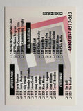 1991-92 SkyBox #657 Checklist B/513-563