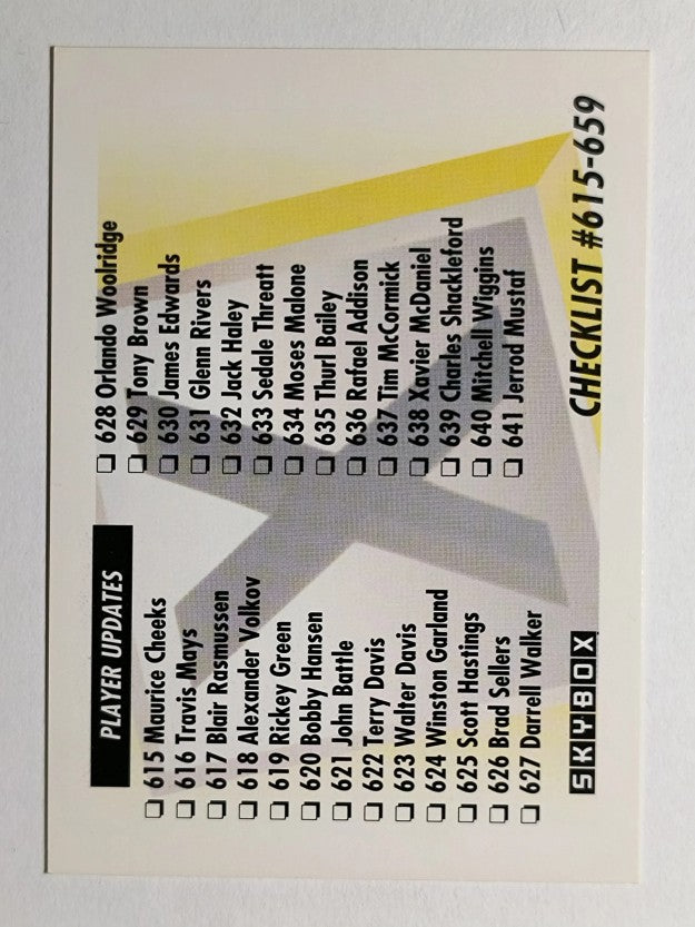 1991-92 SkyBox #659 Checklist X/615-659
