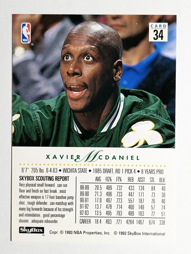 1993-94 SkyBox Premium #34 Xavier McDaniel