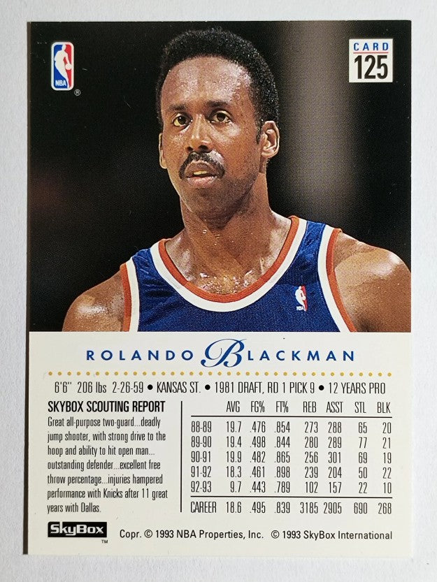 1993-94 SkyBox Premium #125 Rolando Blackman