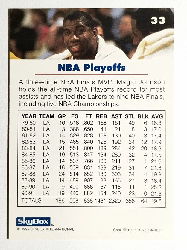 1992 SkyBox USA #33 Magic Johnson/NBA Playoffs (NM)