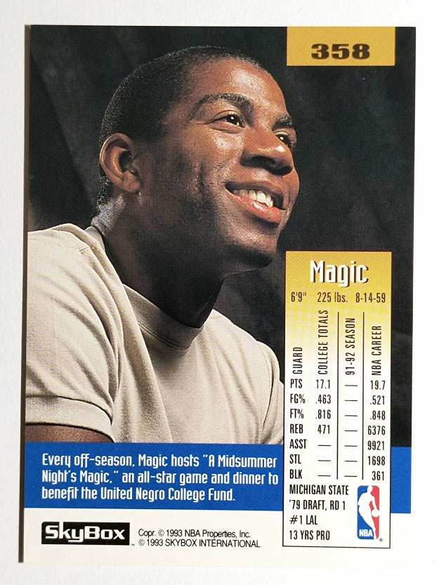1992-93 SkyBox #358 Magic Johnson (NM)