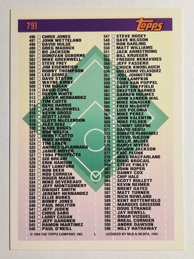 1994 Topps #791 Checklist 3