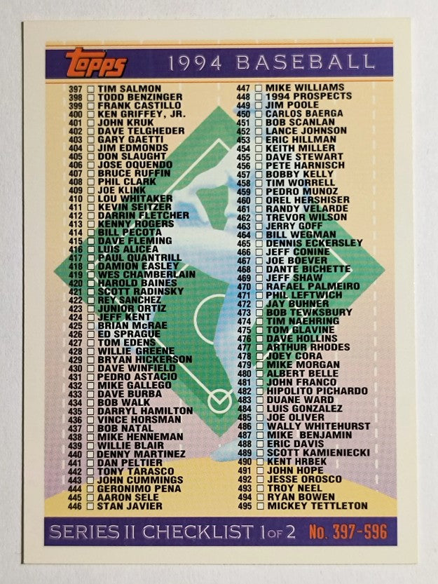 1994 Topps #792 Checklist 4