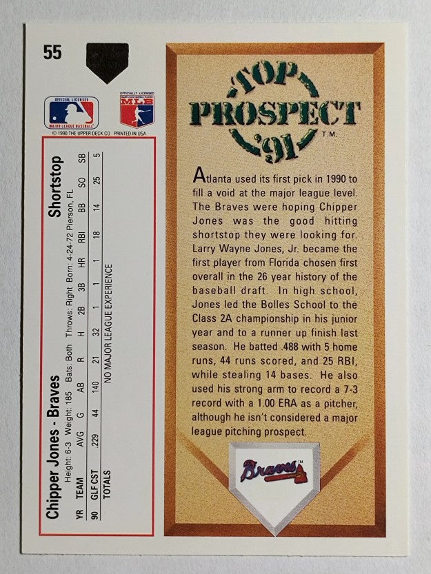 1991 Upper Deck #55 Chipper Jones RC