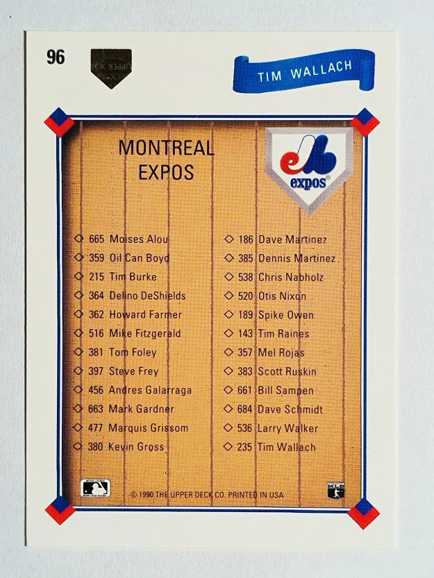 1991 Upper Deck #96 Tim Wallach TC