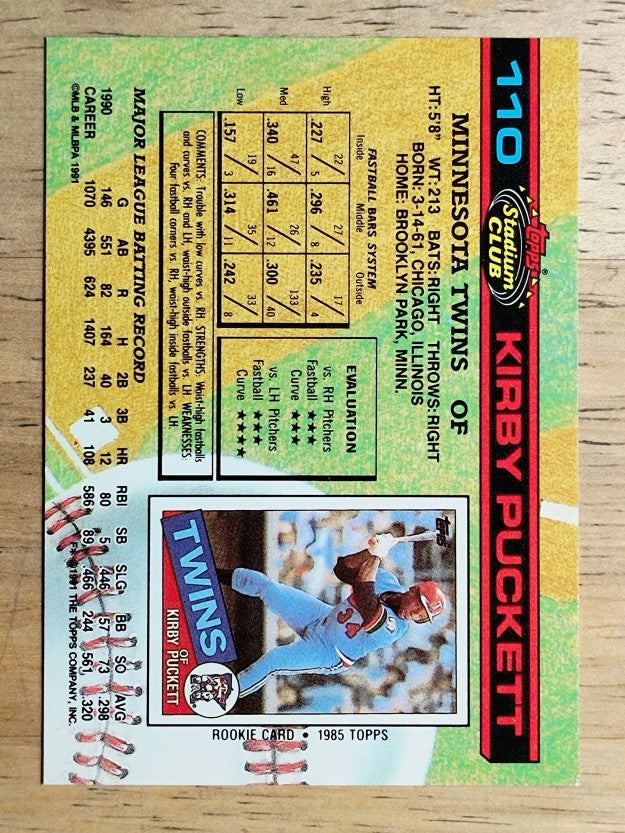 1991 Stadium Club #110 Kirby Puckett