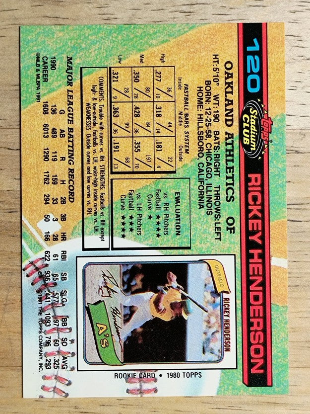 1991 Stadium Club #120 Rickey Henderson