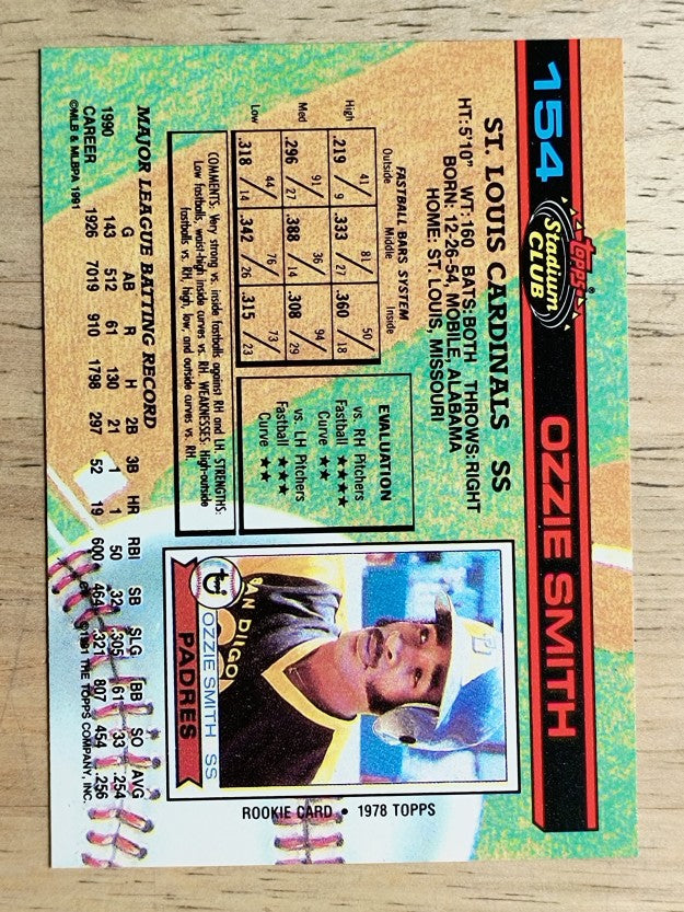 1991 Stadium Club #154 Ozzie Smith