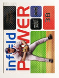 2008 Upper Deck Infield Power #CJ Chipper Jones