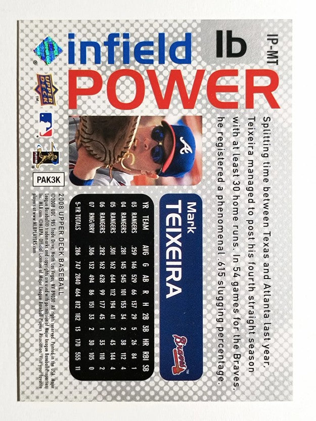 2008 Upper Deck Infield Power #MT Mark Teixeira