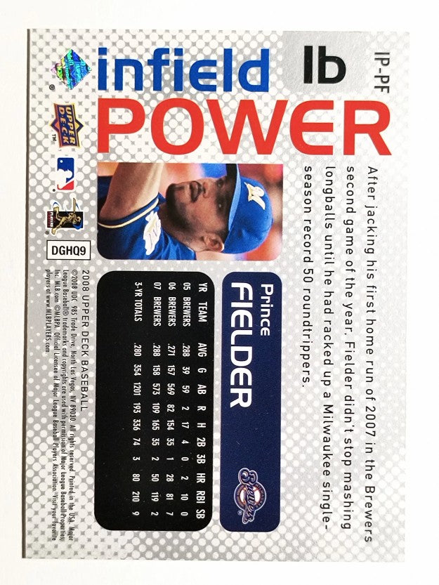 2008 Upper Deck Infield Power #PF Prince Fielder
