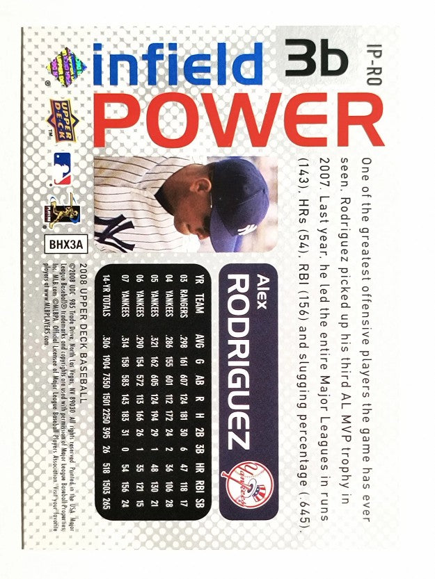 2008 Upper Deck Infield Power #RO Alex Rodriguez