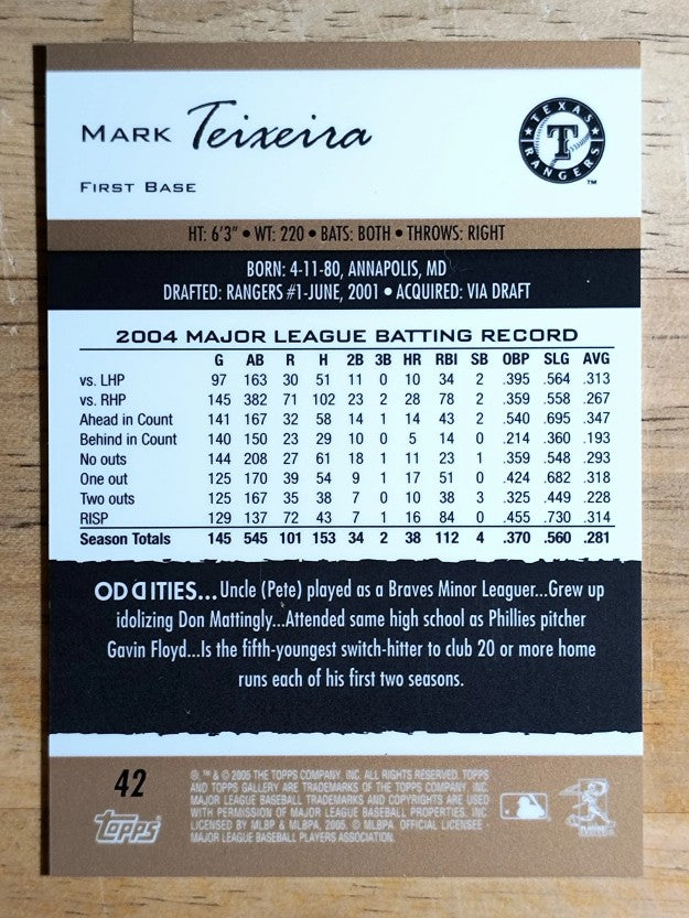 2005 Topps Gallery Artist's Proof #42 Mark Teixeira
