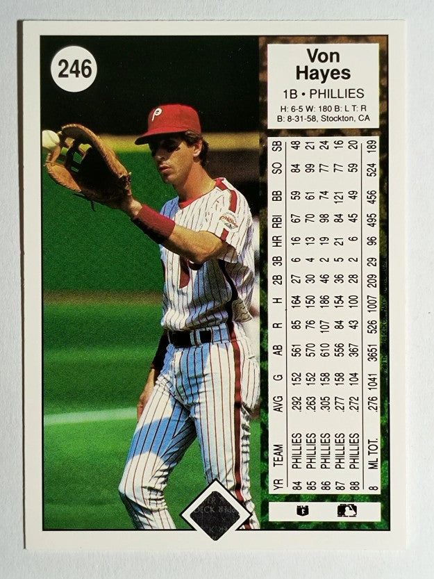 1989 Upper Deck #246 Von Hayes