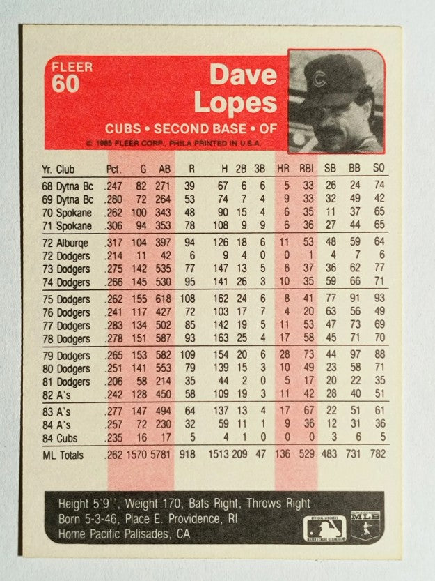 1985 Fleer #60 Dave Lopes