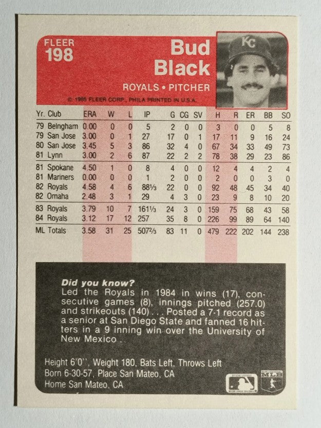 1985 Fleer #198 Bud Black