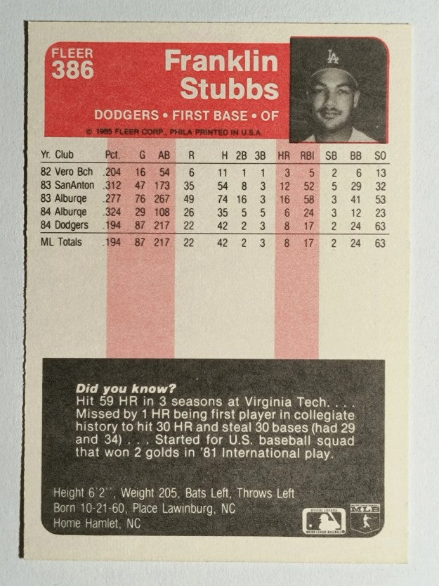 1985 Fleer #386 Franklin Stubbs