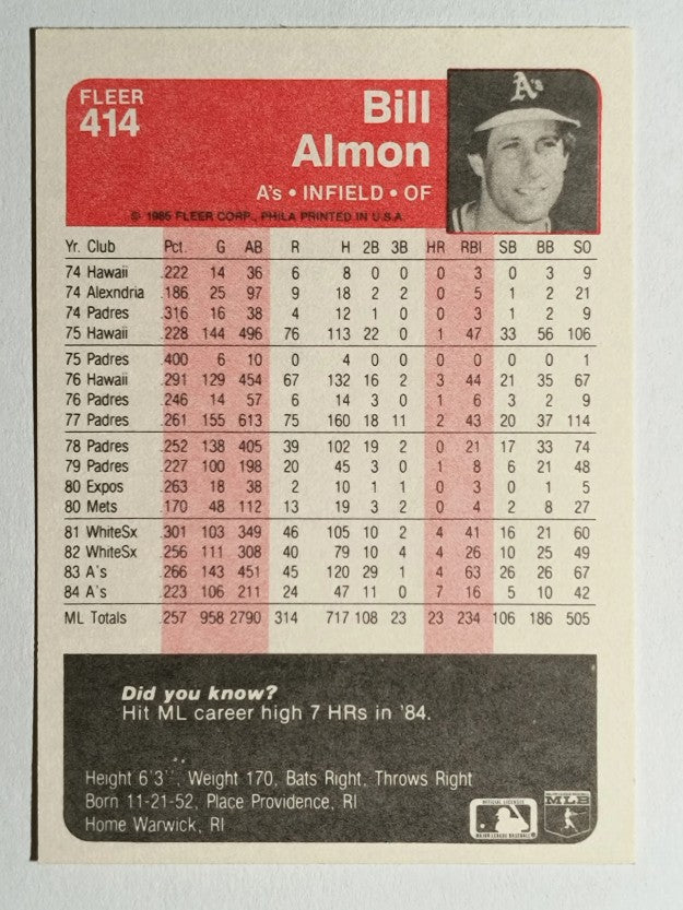 1985 Fleer #414 Bill Almon