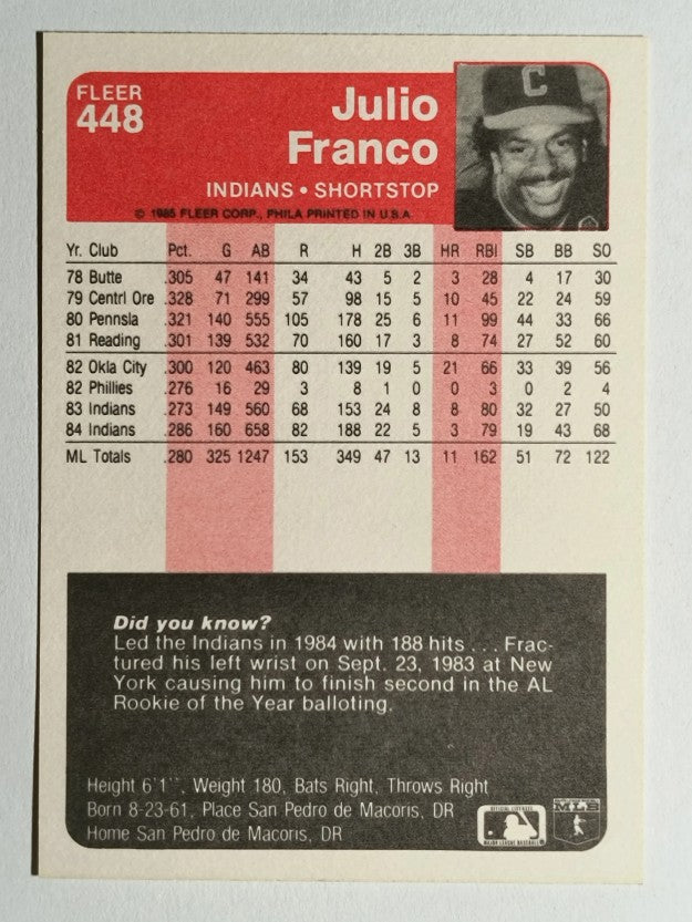 1985 Fleer #448 Julio Franco