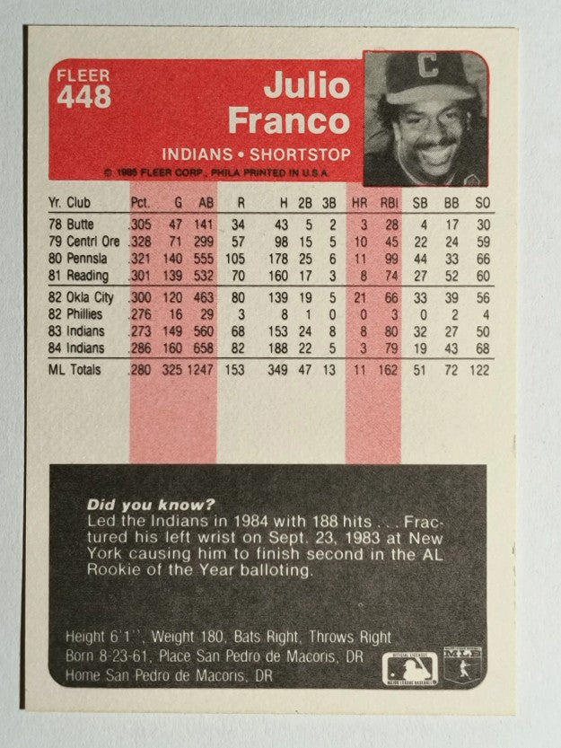 1985 Fleer #448 Julio Franco