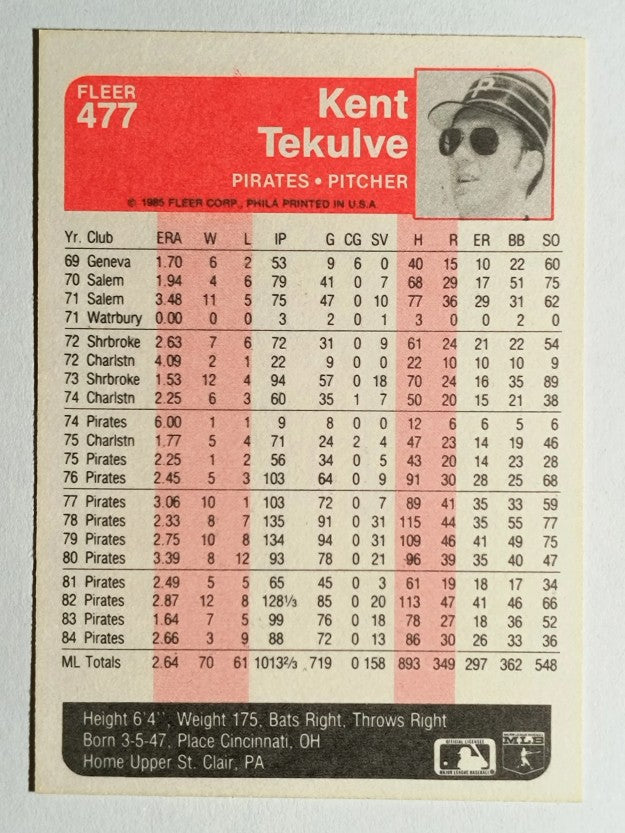 1985 Fleer #477 Kent Tekulve