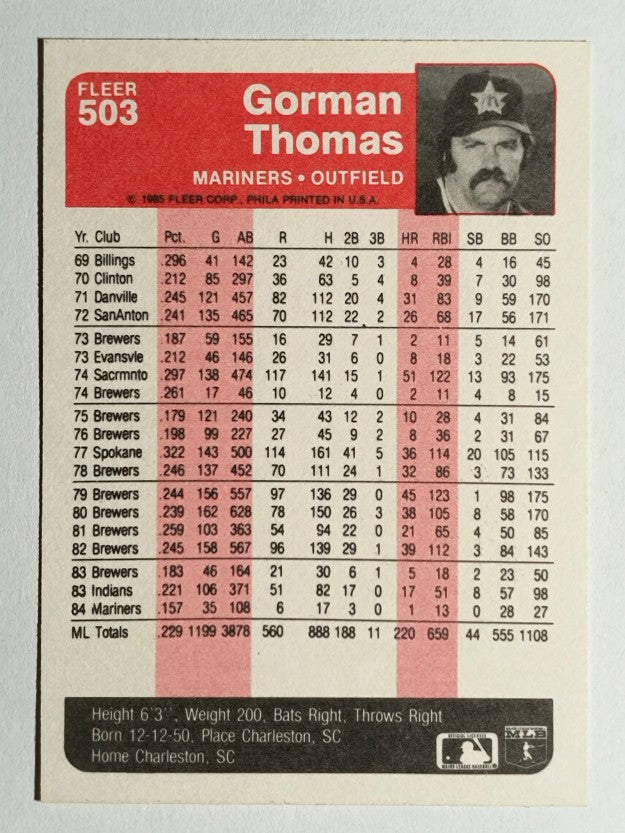 1985 Fleer #503 Gorman Thomas