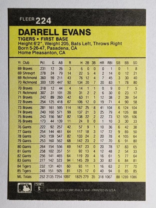 1986 Fleer #224 Darrell Evans