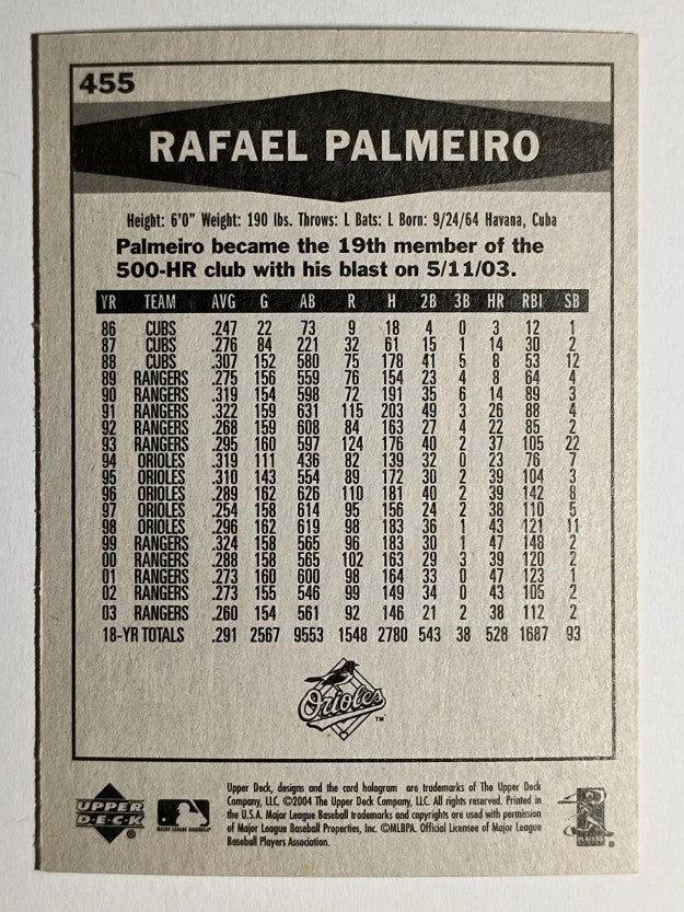 2004 Upper Deck Vintage #455 Rafael Palmeiro