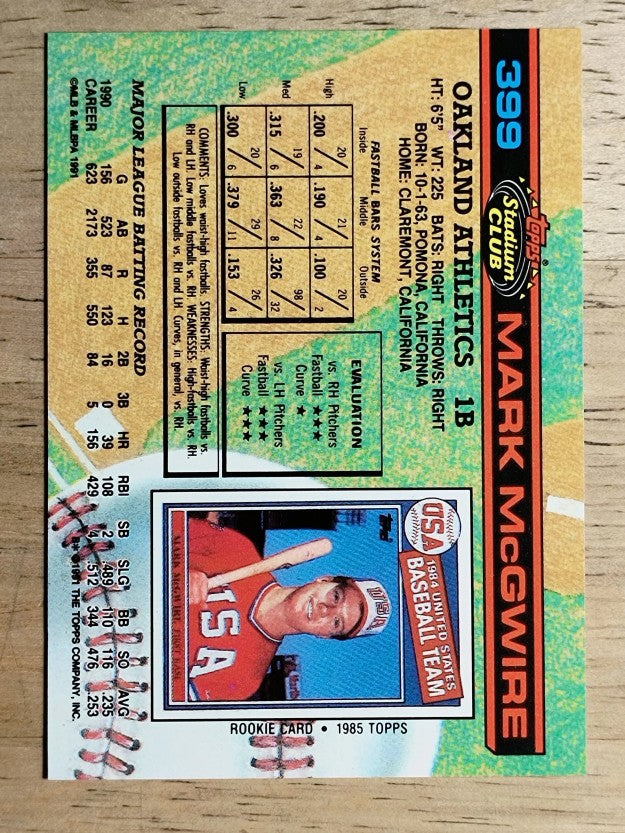 1991 Stadium Club #399 Mark McGwire