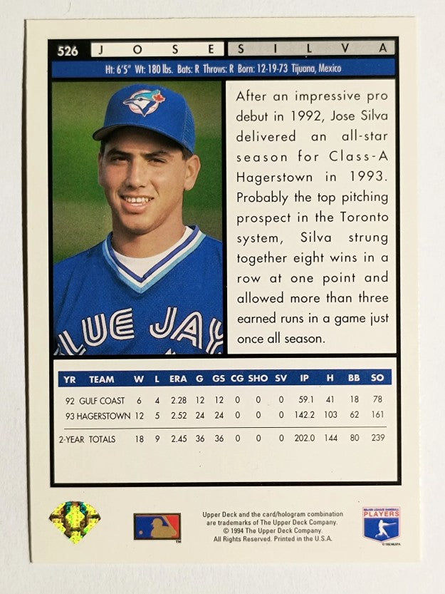 1994 Upper Deck Electric Diamond #526 Jose Silva